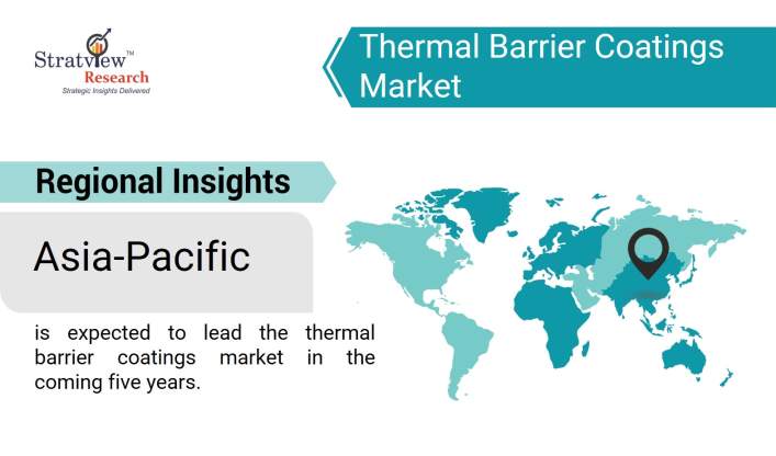 Thermal-Barrier-Coatings-Market-Regional-Insights